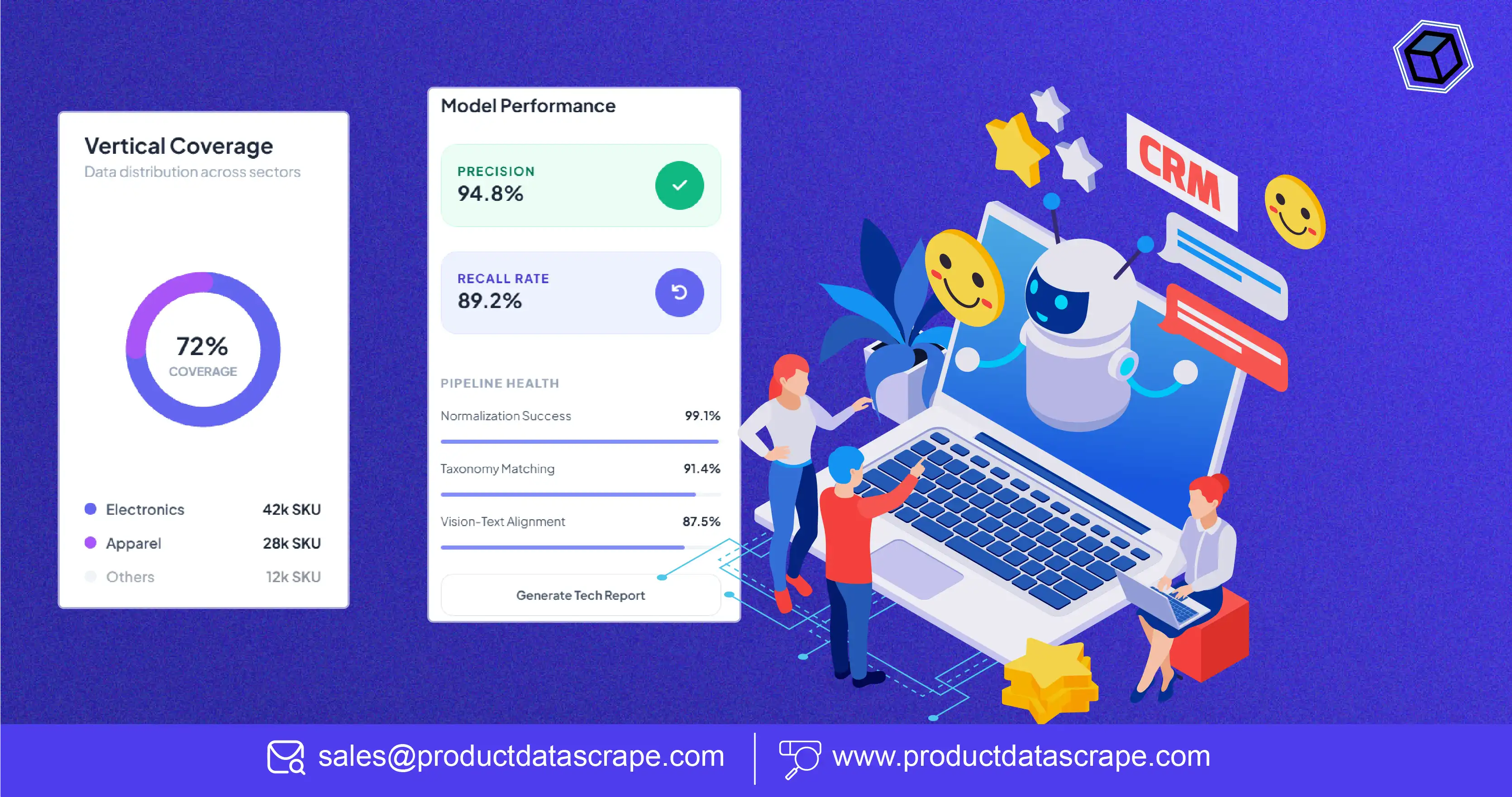 How AI Training Data from E-commerce Scraping Powers Building Product Classification Datasets for Better Accuracy